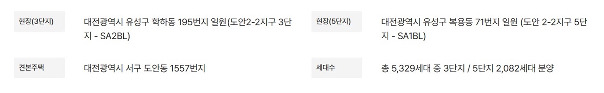 힐스테이트_도안_리버파크_2차_모델하우스_개요2.jpg