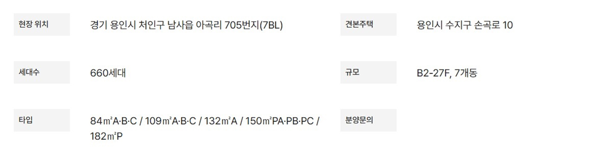 힐스테이트_용인_마크밸리_힐스테이트_모델하우스_분양가_사업개요.jpg